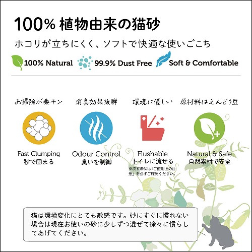 シグネチャー7 キャットリター（PEAS）えんどう豆の猫砂 チャコール(炭) 2.5kg×4個（1ケース）（81757）